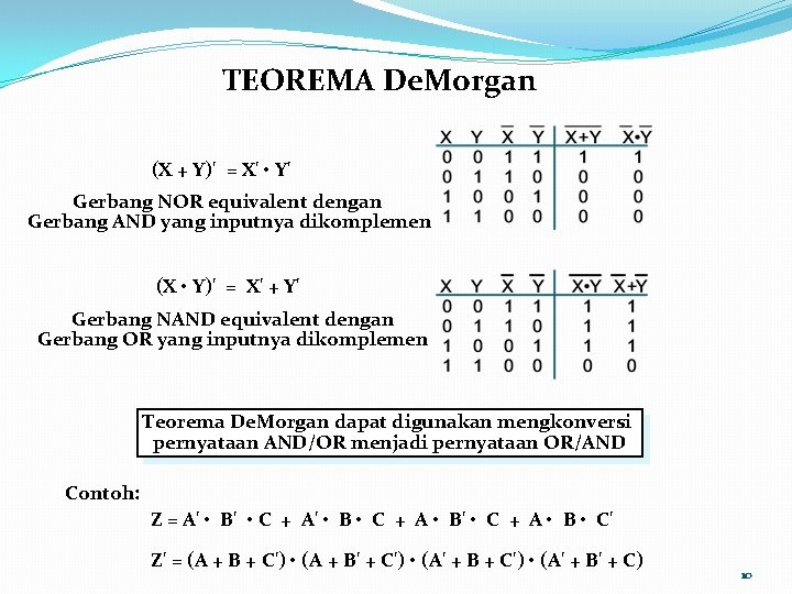 TEOREMA De. Morgan (X + Y)' = X' • Y' Gerbang NOR equivalent dengan