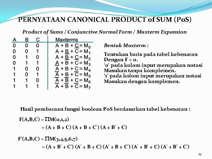 PERNYATAAN CANONICAL PRODUCT of SUM (Po. S) Product of Sums / Conjunctive Normal Form