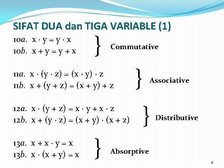 SIFAT DUA dan TIGA VARIABLE (1) 10 a. x ∙ y = y ∙