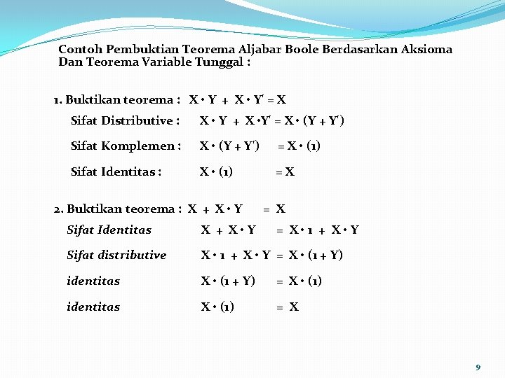Contoh Pembuktian Teorema Aljabar Boole Berdasarkan Aksioma Dan Teorema Variable Tunggal : 1. Buktikan