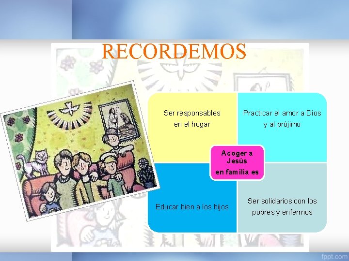 RECORDEMOS Ser responsables en el hogar Practicar el amor a Dios y al prójimo