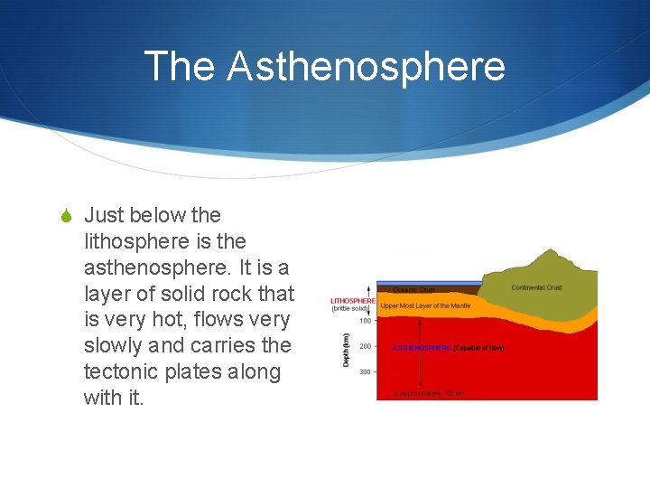 The Asthenosphere S Just below the lithosphere is the asthenosphere. It is a layer