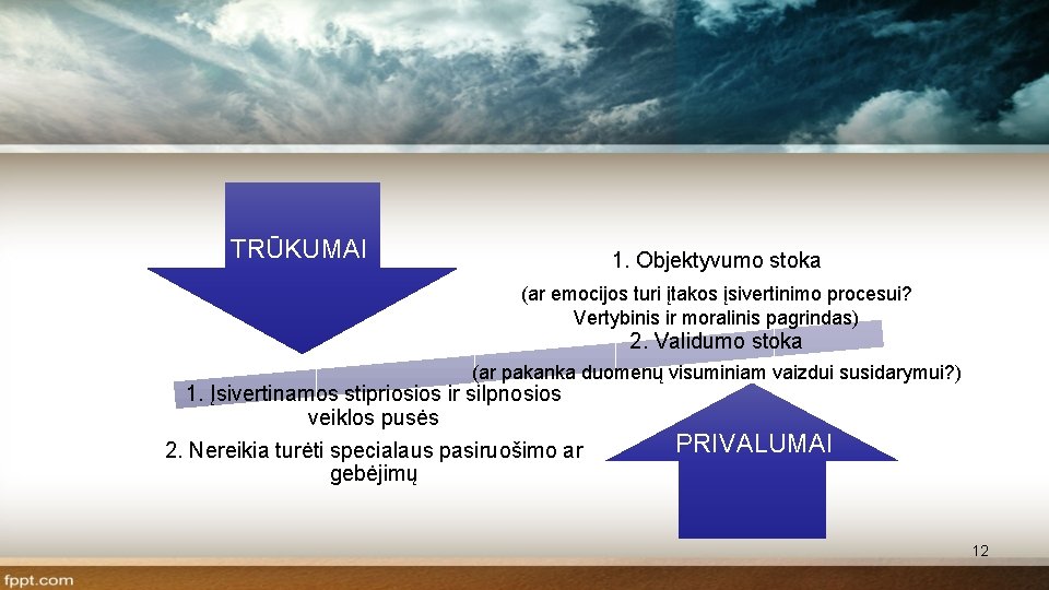 TRŪKUMAI 1. Objektyvumo stoka (ar emocijos turi įtakos įsivertinimo procesui? Vertybinis ir moralinis pagrindas)