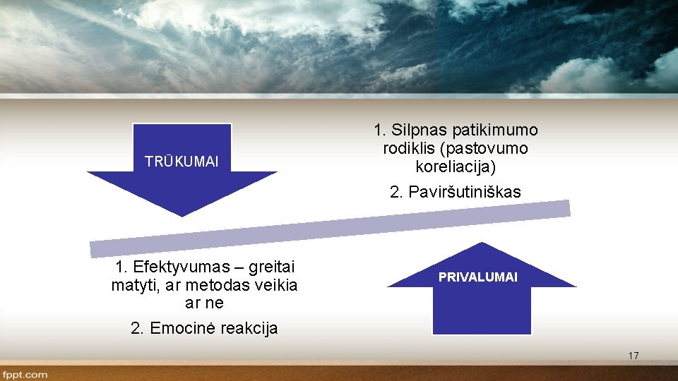 TRŪKUMAI 1. Efektyvumas – greitai matyti, ar metodas veikia ar ne 2. Emocinė reakcija