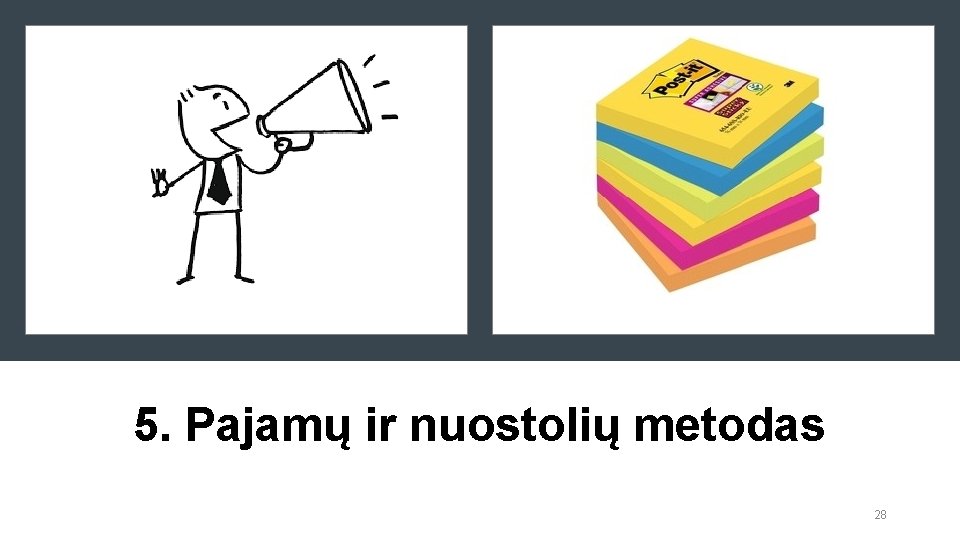 5. Pajamų ir nuostolių metodas 28 