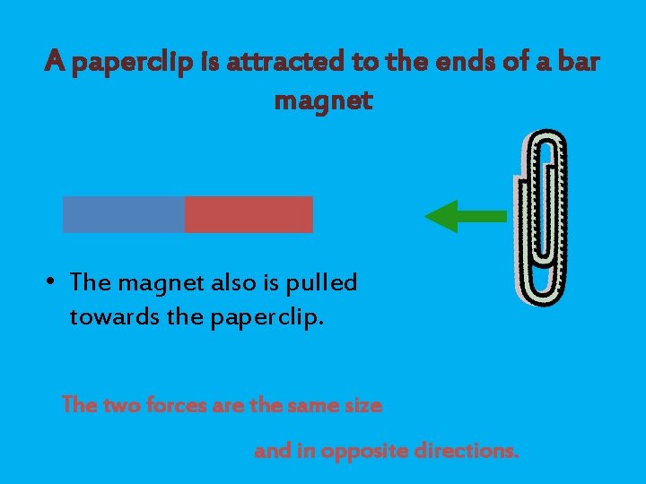 A paperclip is attracted to the ends of a bar magnet • The magnet