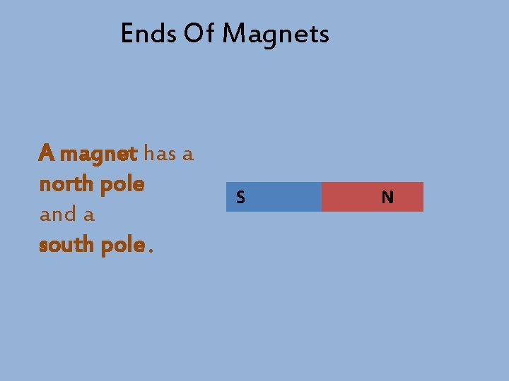 Ends Of Magnets A magnet has a north pole and a south pole. S