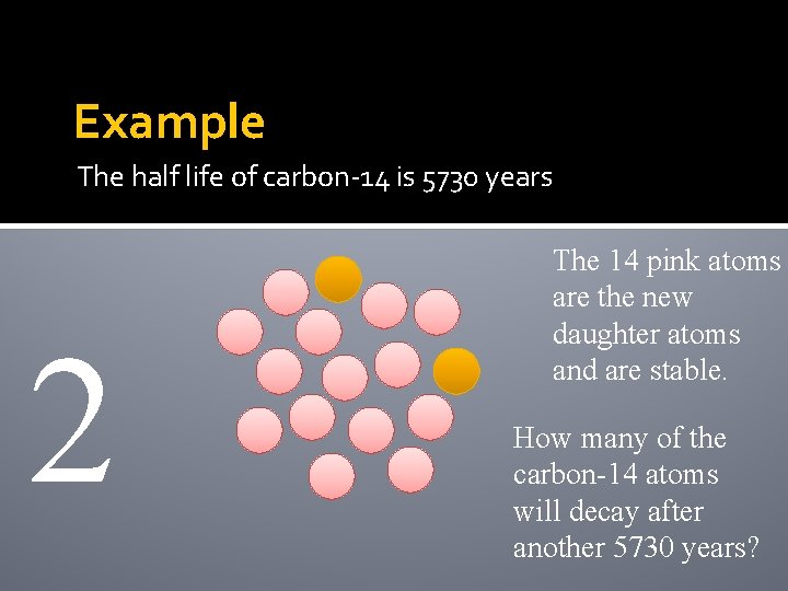 Example The half life of carbon-14 is 5730 years 2 The 14 pink atoms