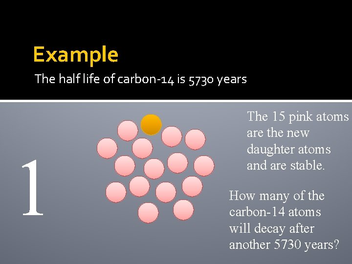 Example The half life of carbon-14 is 5730 years 1 The 15 pink atoms