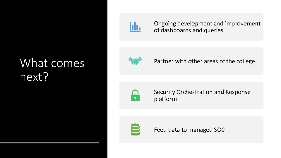 Ongoing development and improvement of dashboards and queries What comes next? Partner with other