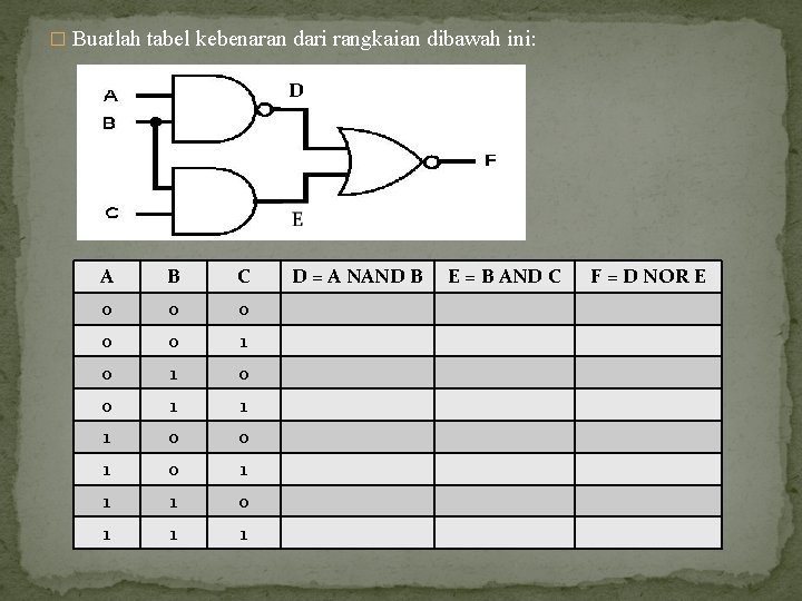 � Buatlah tabel kebenaran dari rangkaian dibawah ini: D A B C 0 0