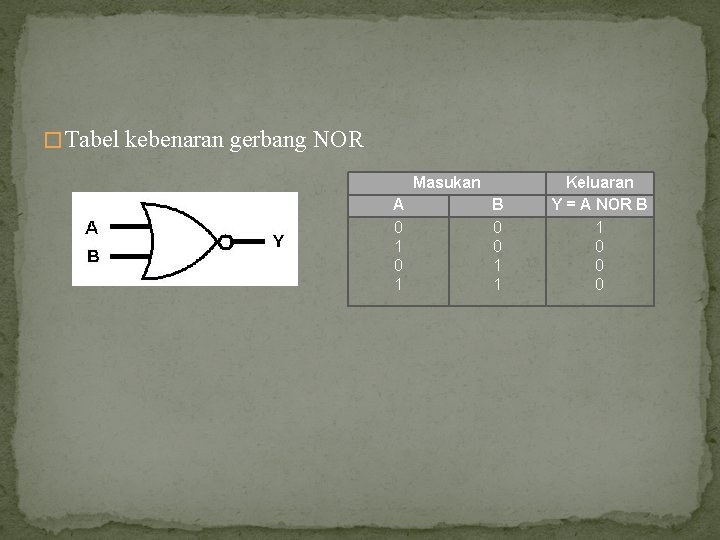 � Tabel kebenaran gerbang NOR Masukan A 0 1 B 0 0 1 1