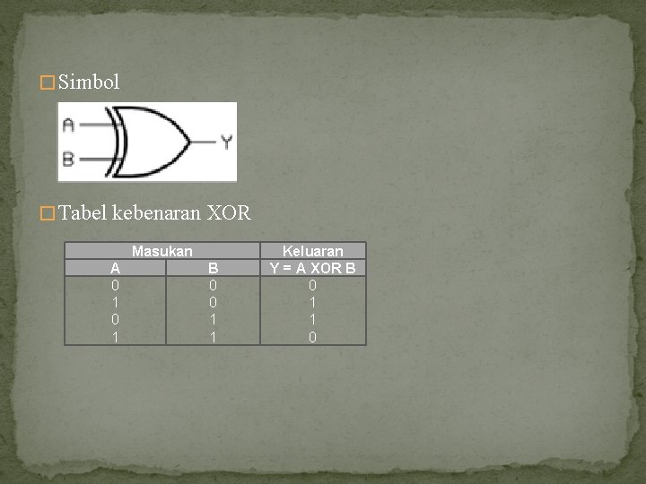 � Simbol � Tabel kebenaran XOR Masukan A 0 1 B 0 0 1