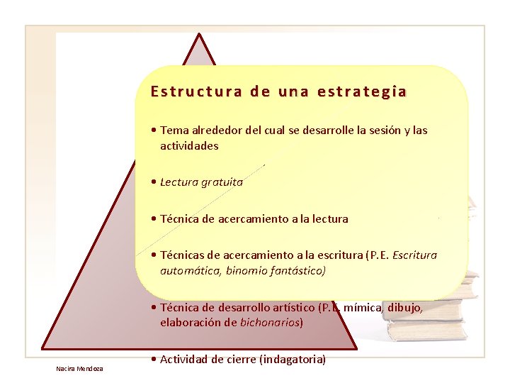 Estructura de una estrategia • Tema alrededor del cual se desarrolle la sesión y