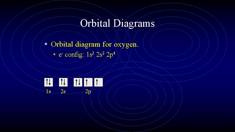 Orbital Diagrams • Orbital diagram for oxygen. • e- config: 1 s 2 2