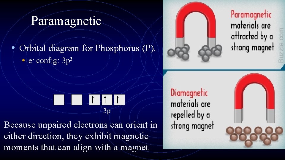 Paramagnetic • Orbital diagram for Phosphorus (P). • e- config: 3 p 3 3