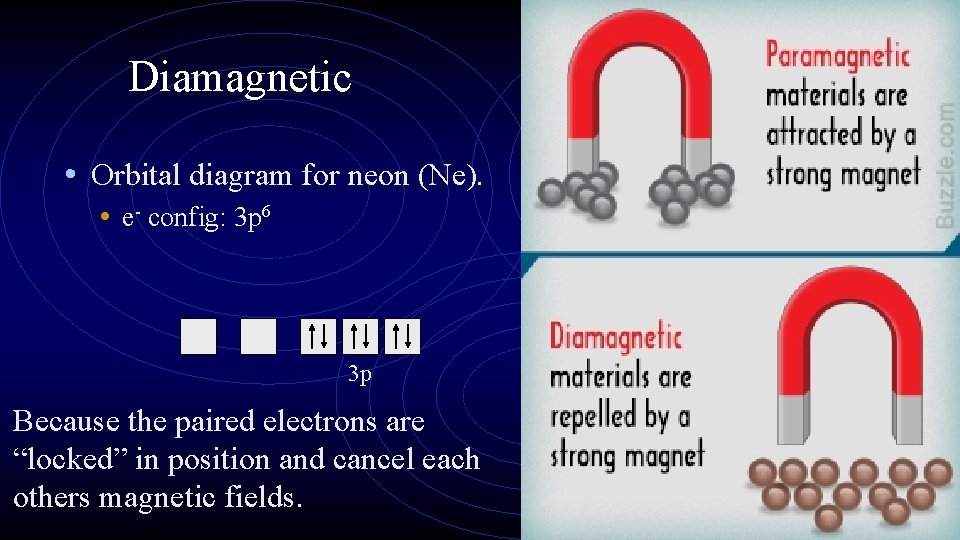 Diamagnetic • Orbital diagram for neon (Ne). • e- config: 3 p 6 3