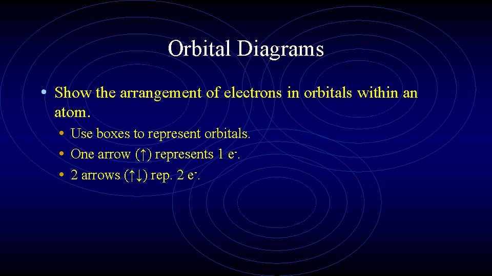 Orbital Diagrams • Show the arrangement of electrons in orbitals within an atom. •