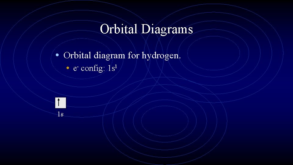 Orbital Diagrams • Orbital diagram for hydrogen. • e- config: 1 s 1 1