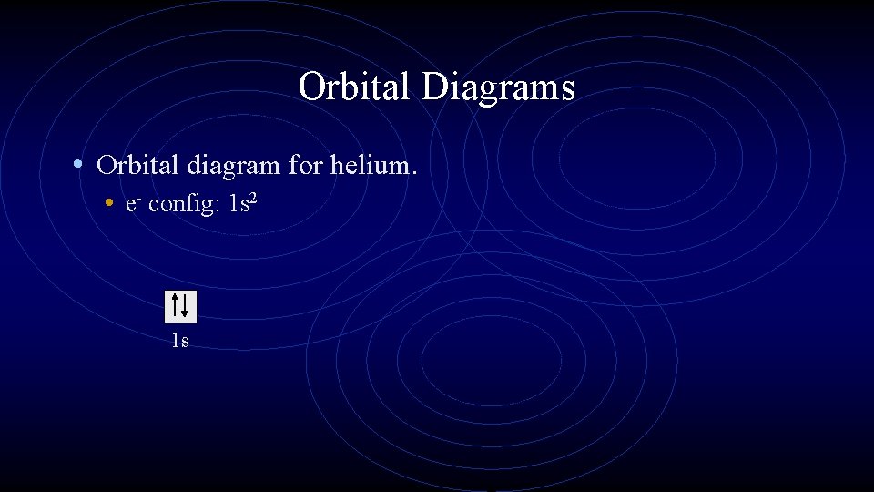 Orbital Diagrams • Orbital diagram for helium. • e- config: 1 s 2 1