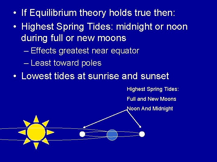  • If Equilibrium theory holds true then: • Highest Spring Tides: midnight or