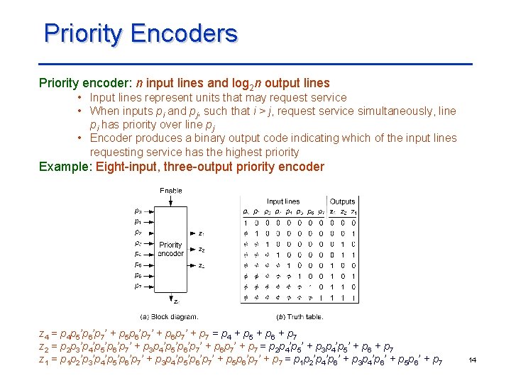 Priority Encoders Priority encoder: n input lines and log 2 n output lines •