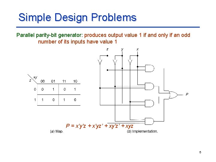 Simple Design Problems Parallel parity-bit generator: produces output value 1 if and only if