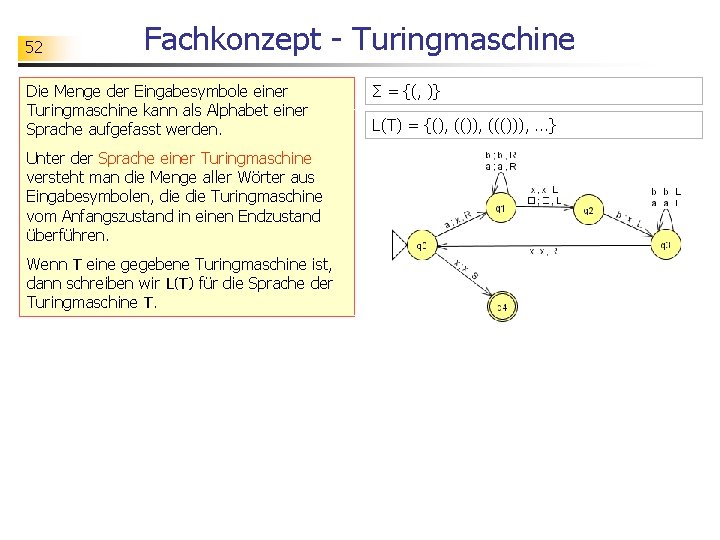 52 Fachkonzept - Turingmaschine Die Menge der Eingabesymbole einer Turingmaschine kann als Alphabet einer