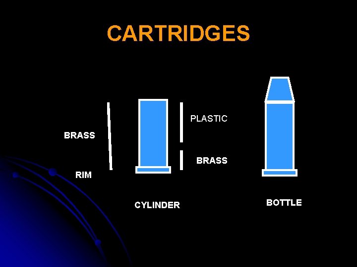 CARTRIDGES PLASTIC BRASS RIM CYLINDER BOTTLE 