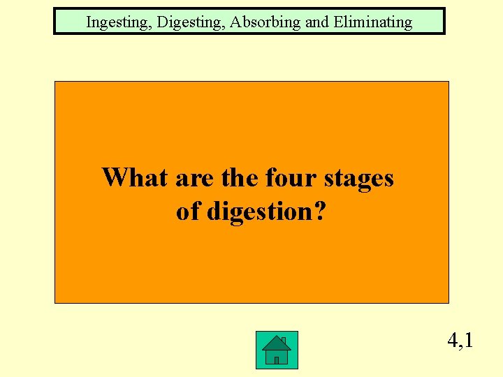 Ingesting, Digesting, Absorbing and Eliminating What are the four stages of digestion? 4, 1