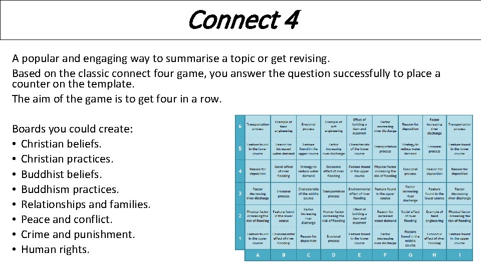 Connect 4 A popular and engaging way to summarise a topic or get revising.