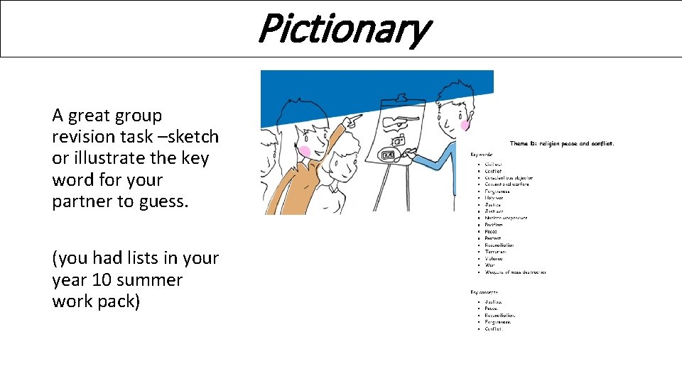 Pictionary A great group revision task –sketch or illustrate the key word for your