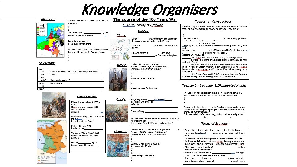 Knowledge Organisers 