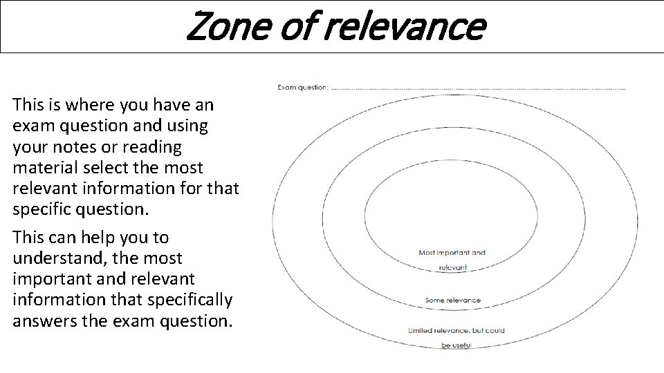 Zone of relevance This is where you have an exam question and using your