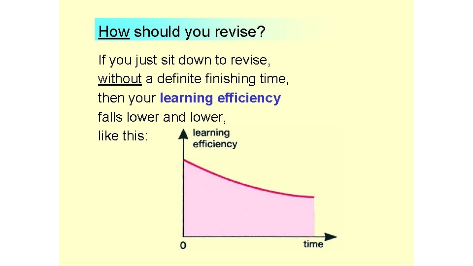 How should you revise? If you just sit down to revise, without a definite