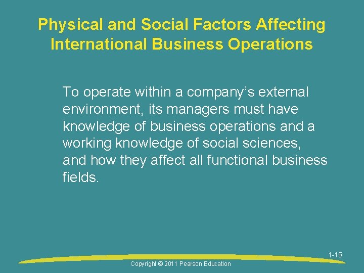 Physical and Social Factors Affecting International Business Operations To operate within a company’s external