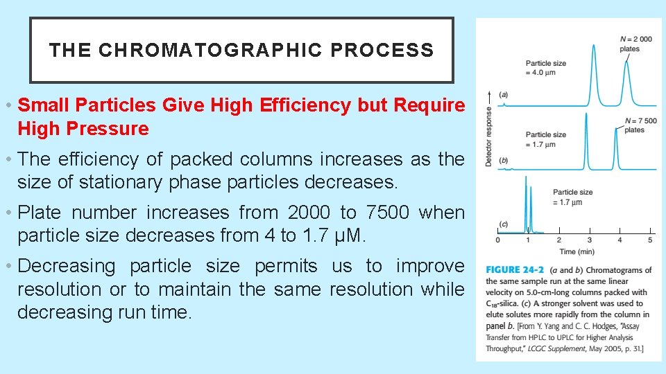 THE CHROMATOGRAPHIC PROCESS • Small Particles Give High Efficiency but Require High Pressure •