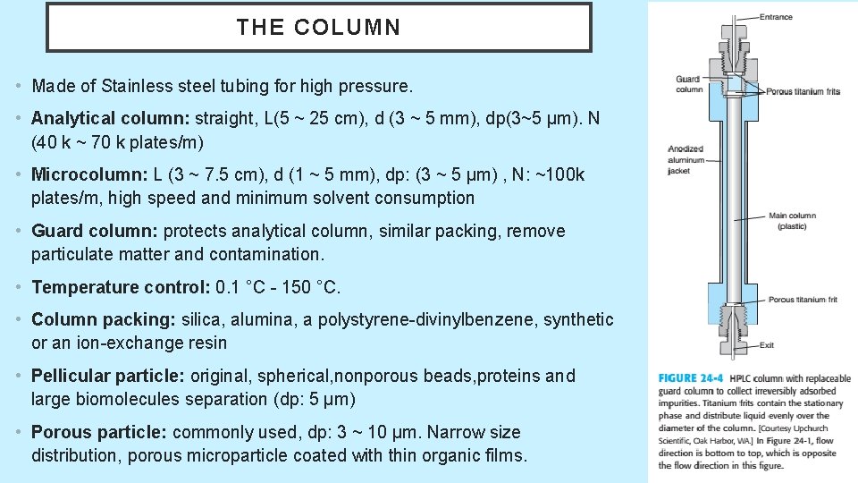 THE COLUMN • Made of Stainless steel tubing for high pressure. • Analytical column: