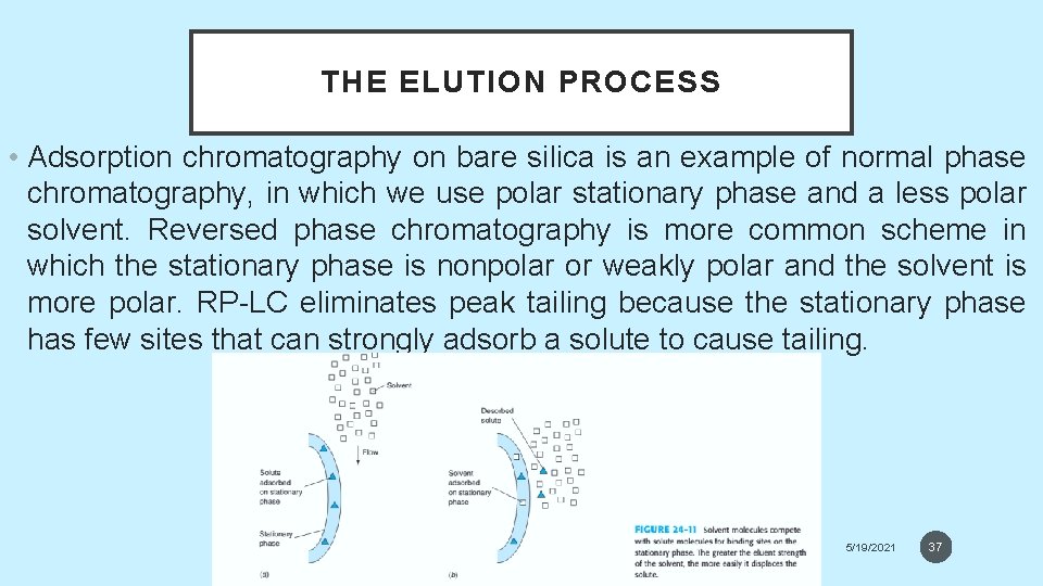 THE ELUTION PROCESS • Adsorption chromatography on bare silica is an example of normal