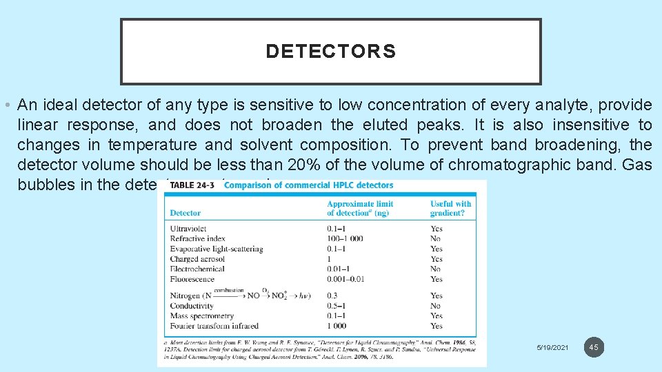 DETECTORS • An ideal detector of any type is sensitive to low concentration of