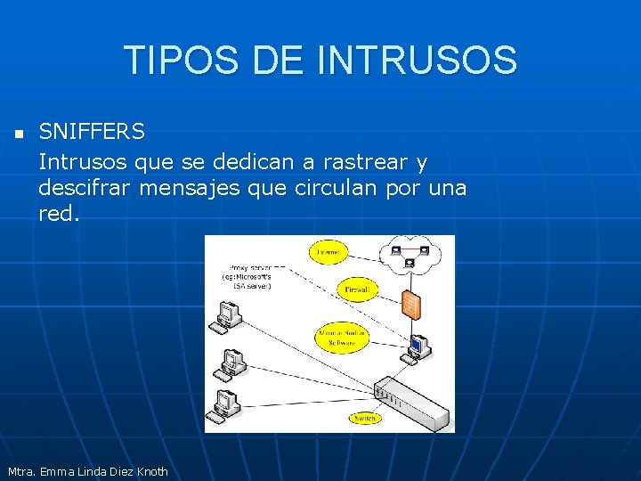 TIPOS DE INTRUSOS n SNIFFERS Intrusos que se dedican a rastrear y descifrar mensajes