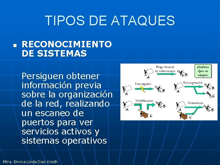 TIPOS DE ATAQUES n RECONOCIMIENTO DE SISTEMAS Persiguen obtener información previa sobre la organización