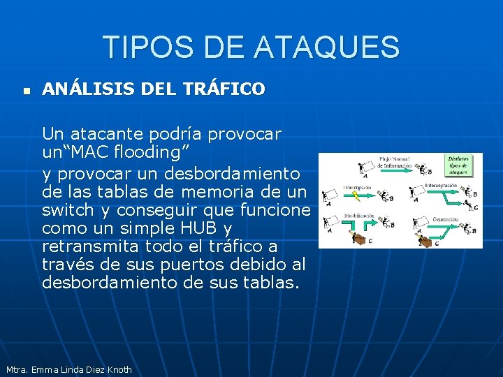 TIPOS DE ATAQUES n ANÁLISIS DEL TRÁFICO Un atacante podría provocar un“MAC flooding” y