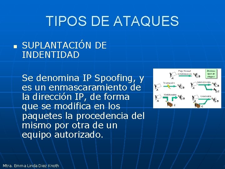 TIPOS DE ATAQUES n SUPLANTACIÓN DE INDENTIDAD Se denomina IP Spoofing, y es un