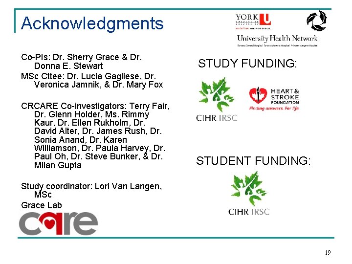 Acknowledgments Co-PIs: Dr. Sherry Grace & Dr. Donna E. Stewart MSc Cttee: Dr. Lucia