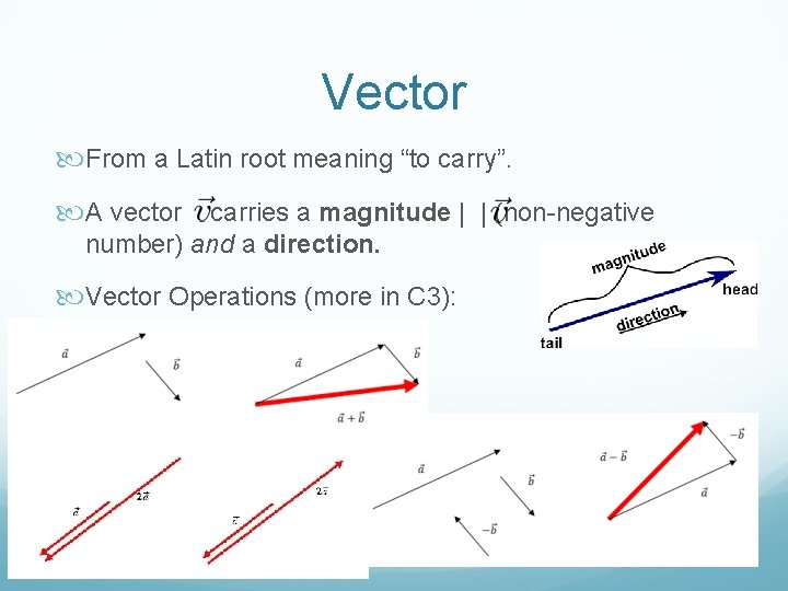 Vector From a Latin root meaning “to carry”. A vector carries a magnitude |