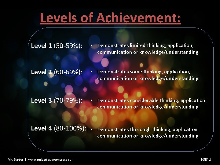 Levels of Achievement: Level 1 (50 -59%): • Demonstrates limited thinking, application, communication or