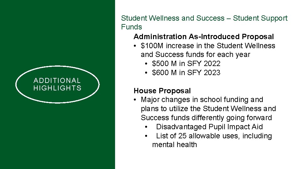 Student Wellness and Success – Student Support Funds Administration As-Introduced Proposal • $100 M