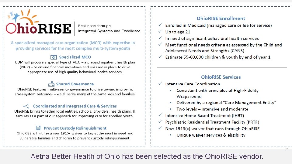 Aetna Better Health of Ohio has been selected as the Ohio. RISE vendor. 