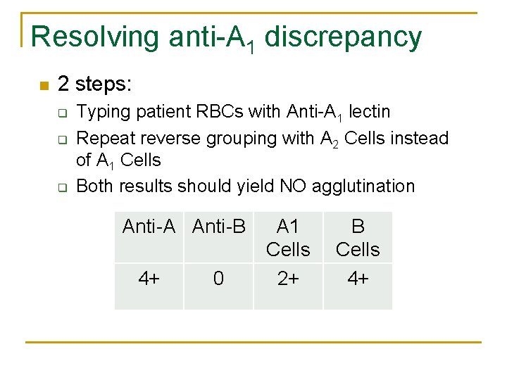 Resolving anti-A 1 discrepancy n 2 steps: q q q Typing patient RBCs with